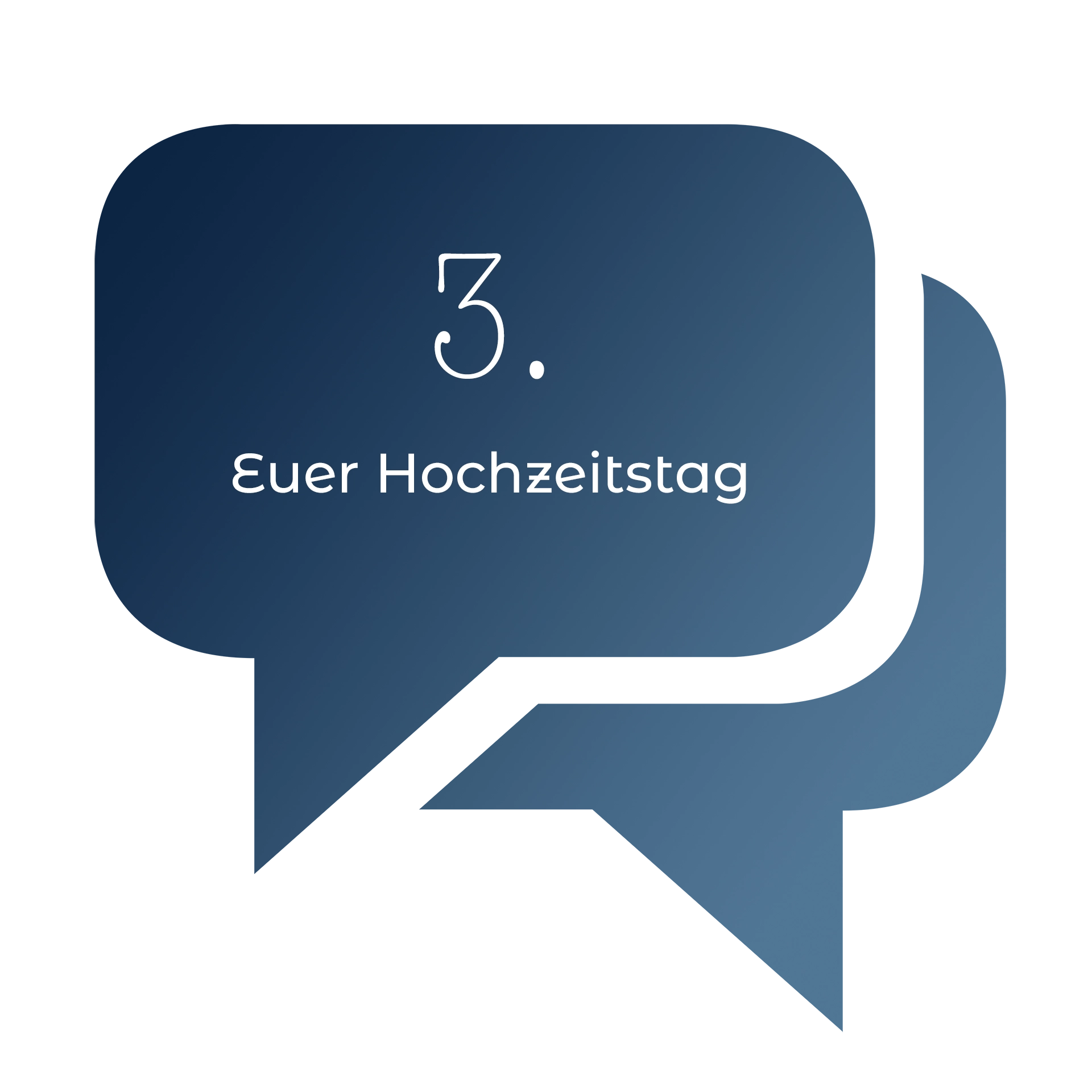 Euer Hochzeitstag